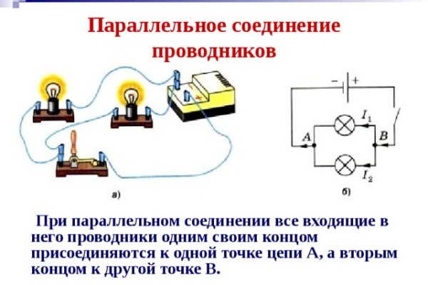 Как восстановить кракен