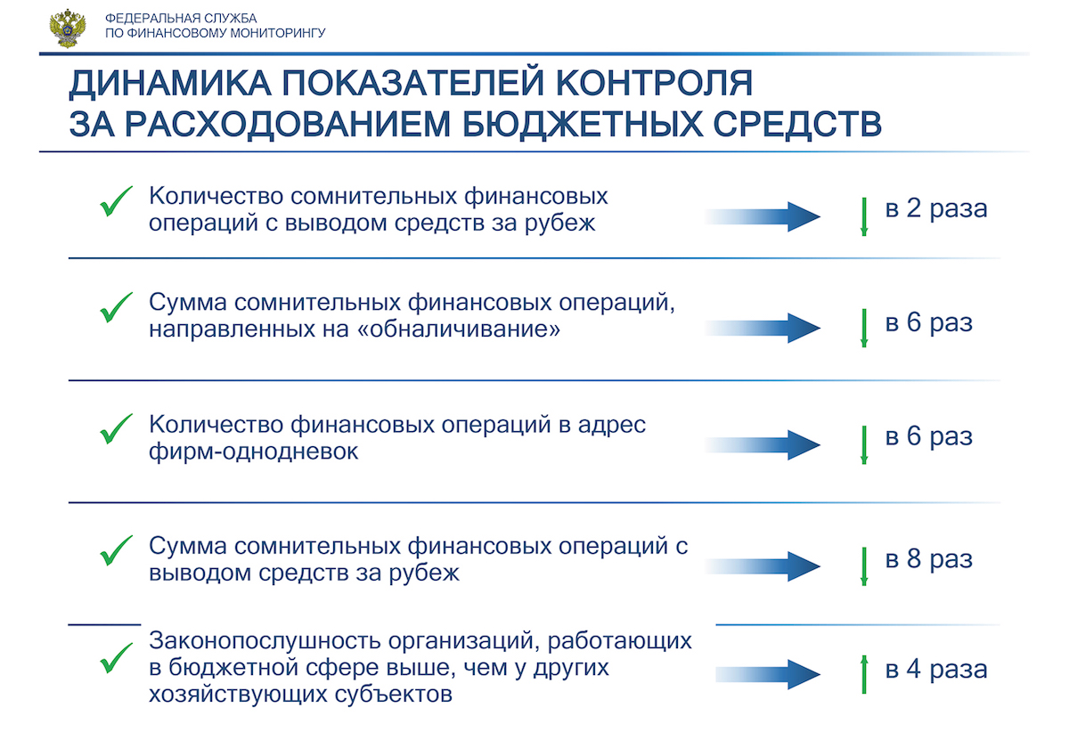 Кракен сайт нарк